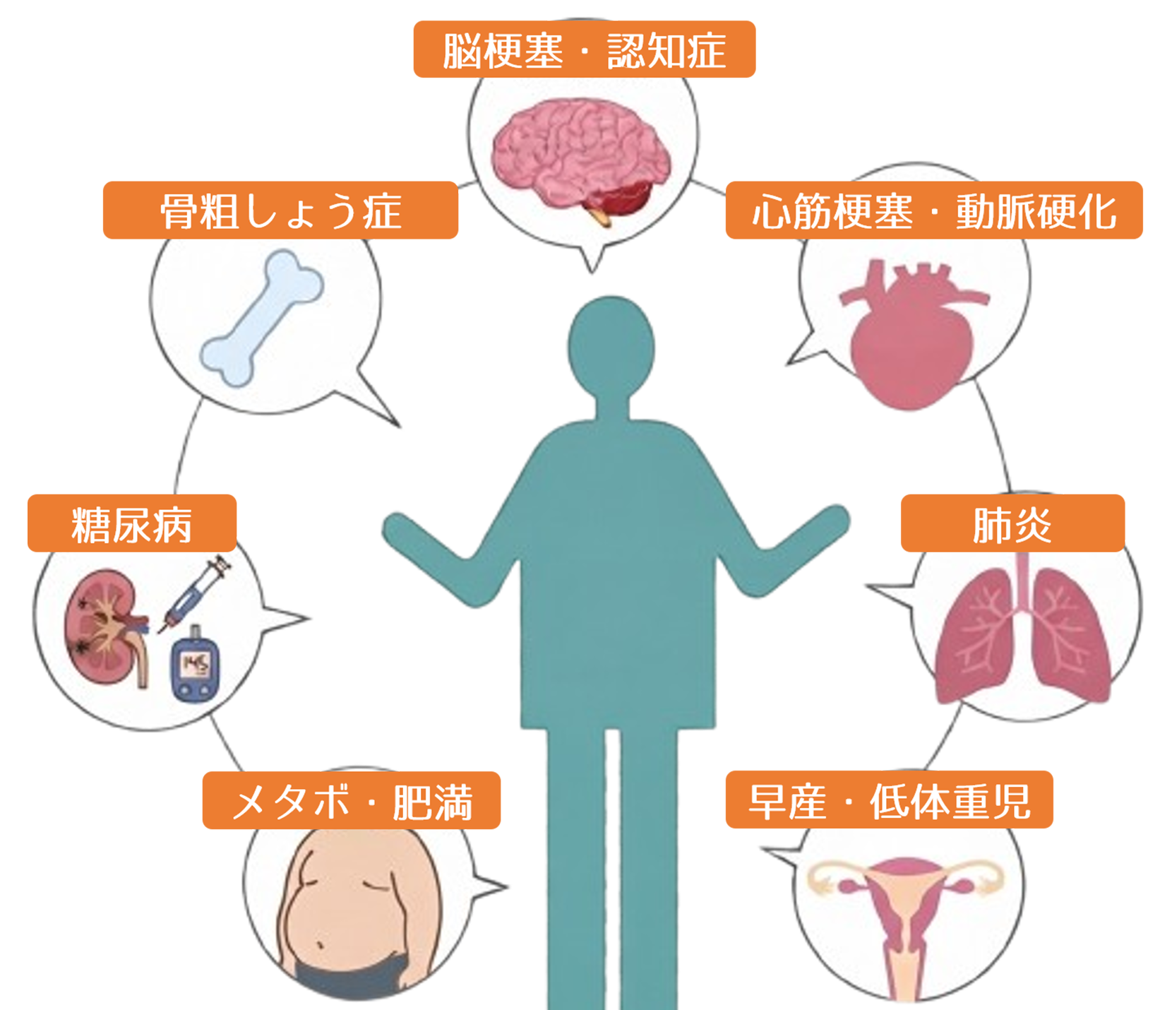久里浜の歯医者、久里浜グリーン歯科の歯周病治療